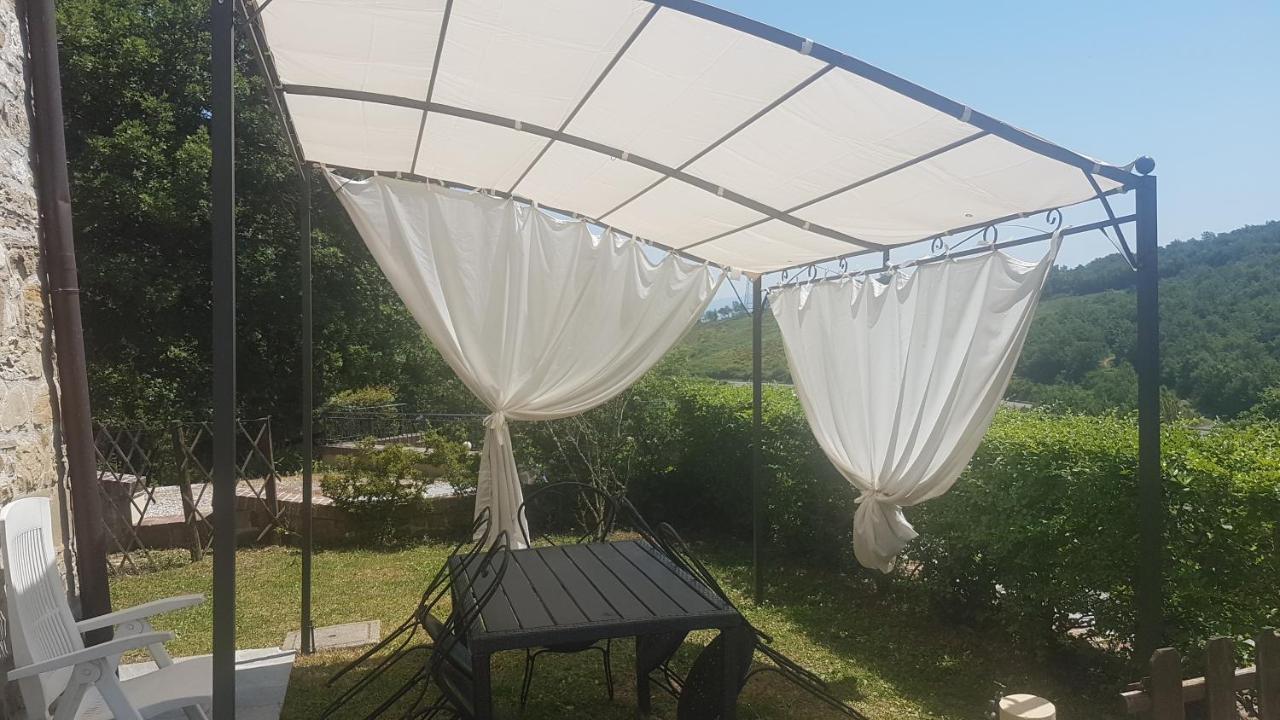Casa Vacanze Borgo La Fratta Барберино-ді-Муджелло Екстер'єр фото